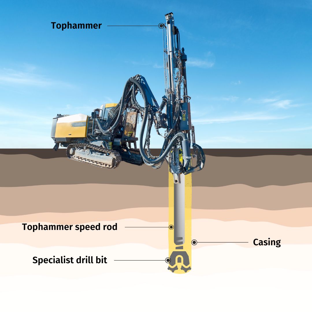 tophammer case boring method